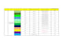 quantity take off, material take off, and construction cost estimation